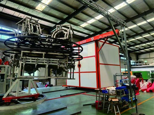 自動プラスチック 形作 小型回転型鋳造機